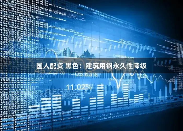 国人配资 黑色：建筑用钢永久性降级